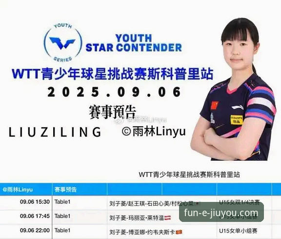 2026 WTT卢森堡站U15女单决赛深度评测：孙笑薇3-2逆转杨禹涵，国乒新生代技术对决全解析